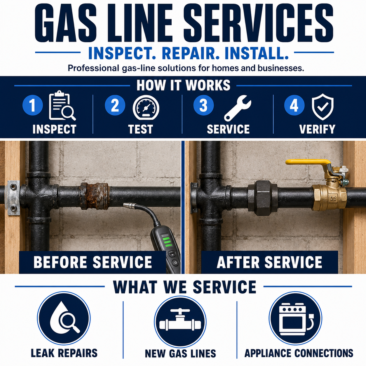 professional gas-line solutions for homes and businesses