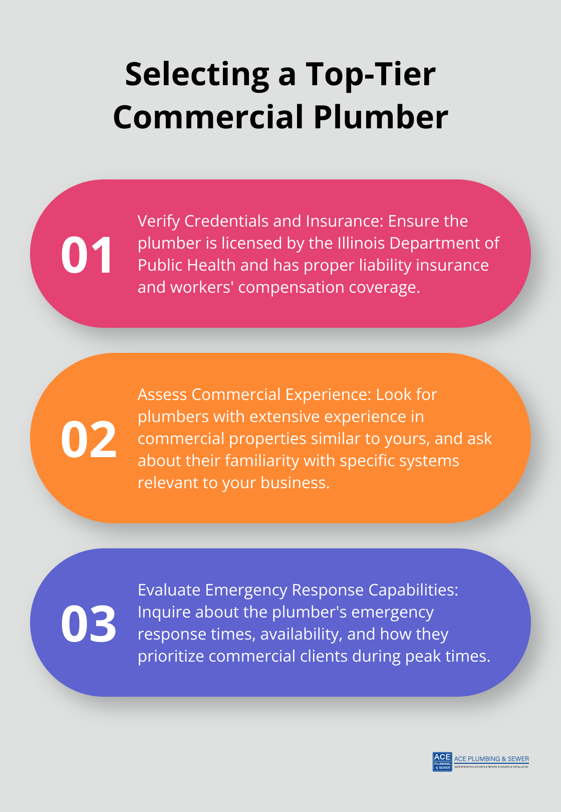 Ordered list chart outlining three key steps to select a top-tier commercial plumber: verify credentials and insurance, assess commercial experience, and evaluate emergency response capabilities - La Grange commercial plumbing service