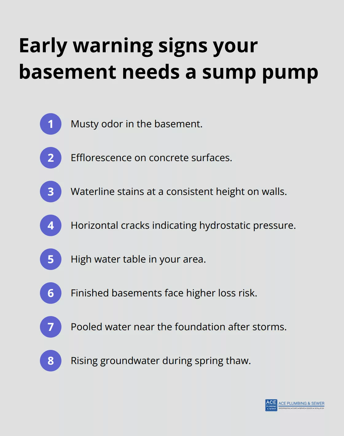 Compact list of moisture and flooding indicators to watch for - Sump pump installation Hinsdale
