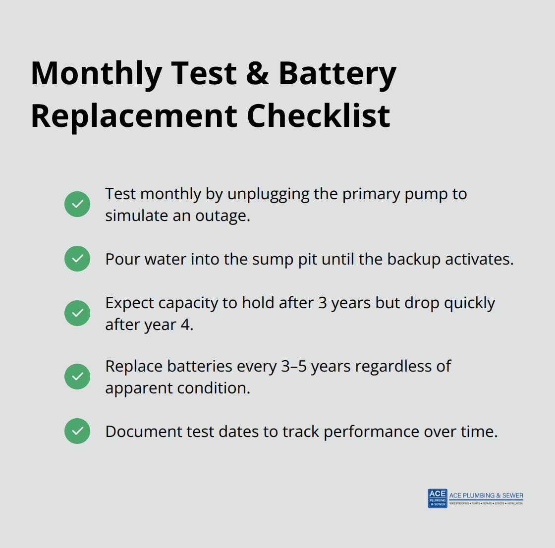 Checklist of monthly testing steps and battery replacement timing for backup sump pumps. - best battery backup sump pump