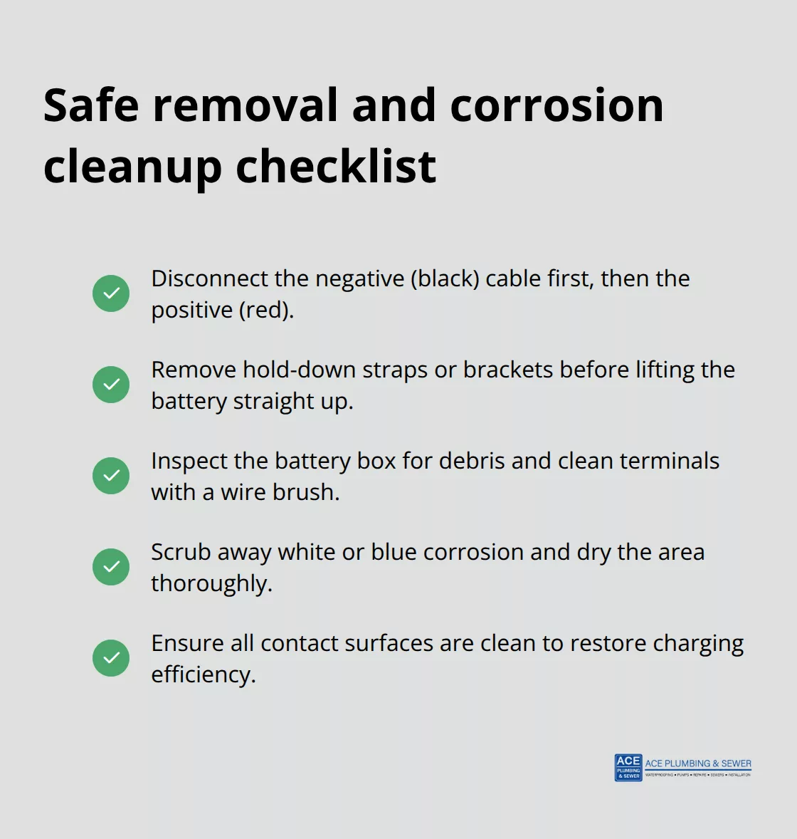 Checklist of steps to safely remove a sump pump battery and clean corrosion