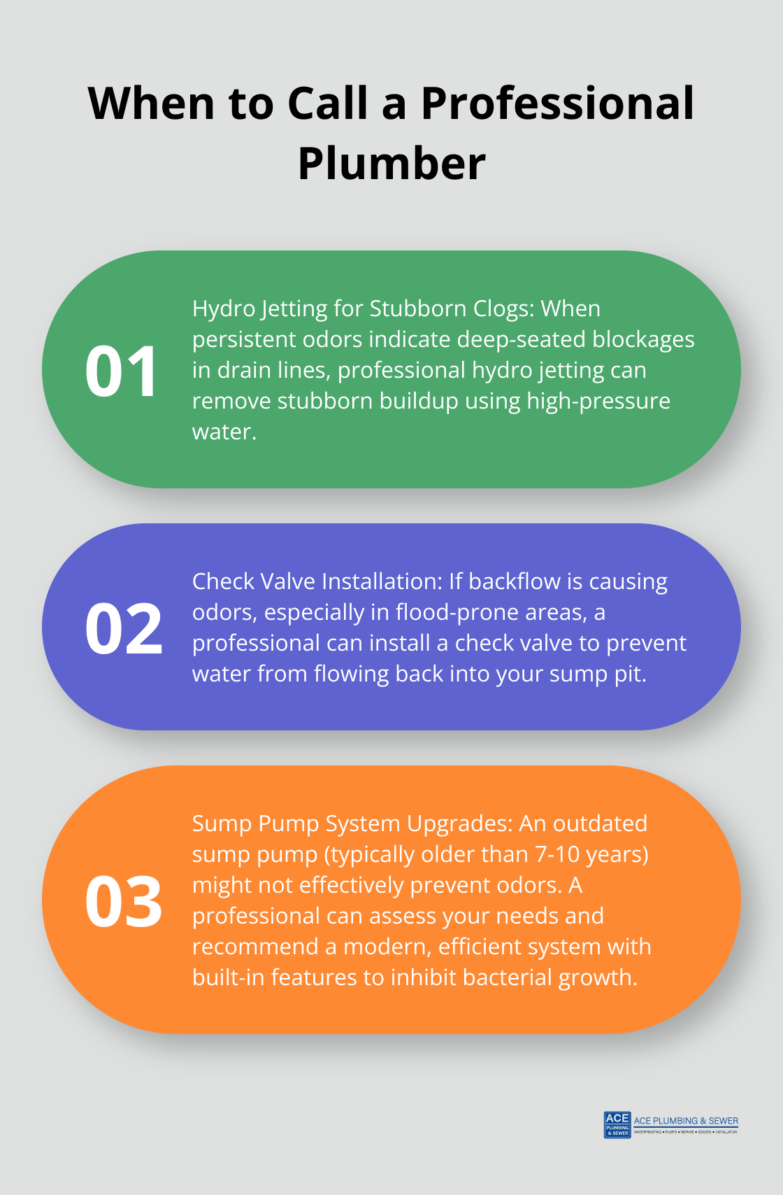 An ordered list chart showing three scenarios that require professional plumbing intervention for sump pump odors: hydro jetting for stubborn clogs, check valve installation, and sump pump system upgrades.